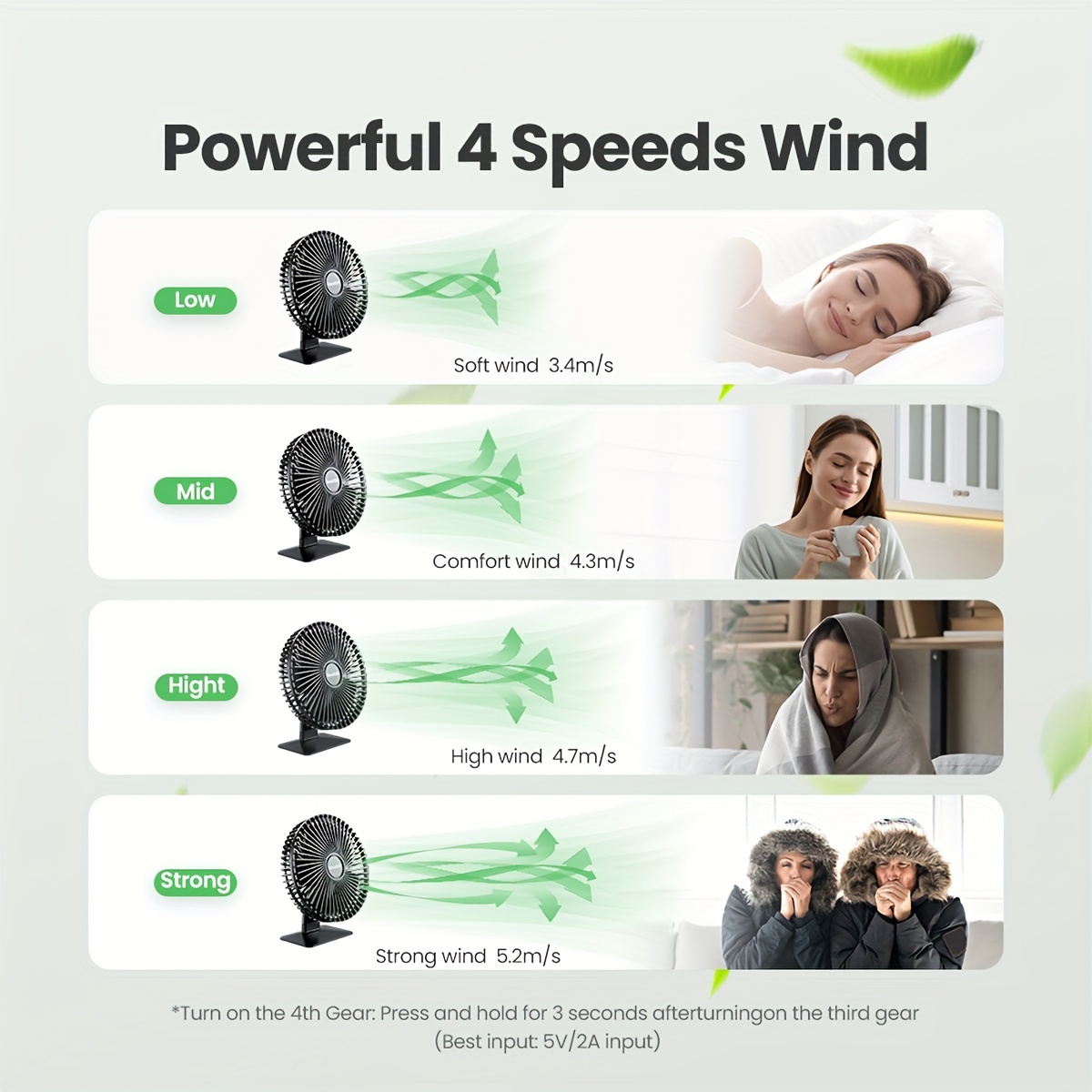 Ventilateur puissant avec 3 vitesses de rotation 90° – Image 8