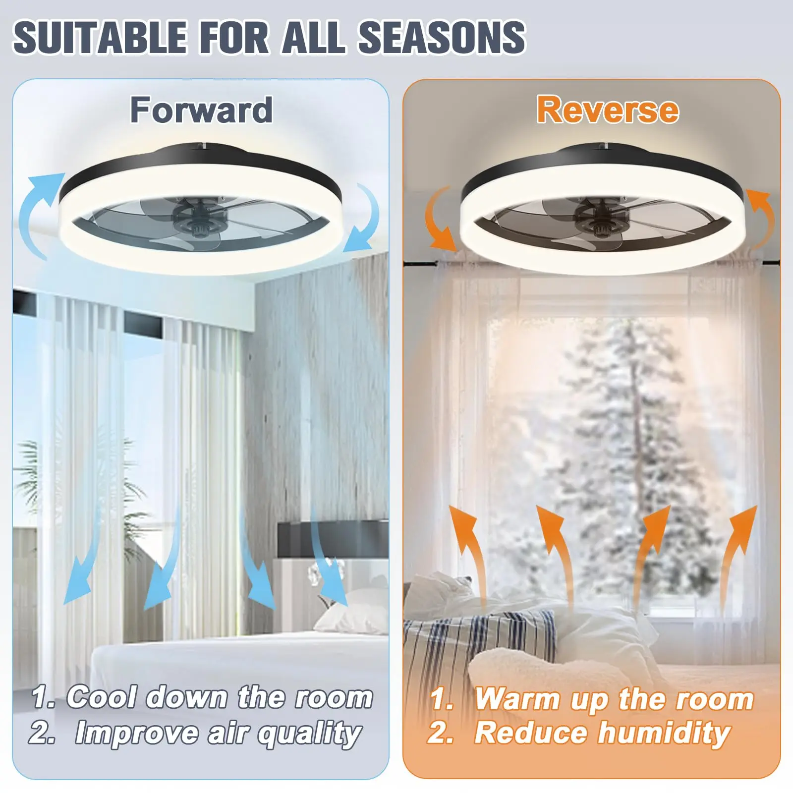 Ventilateur lumineux de plafond à LED avec télécommande – Image 3