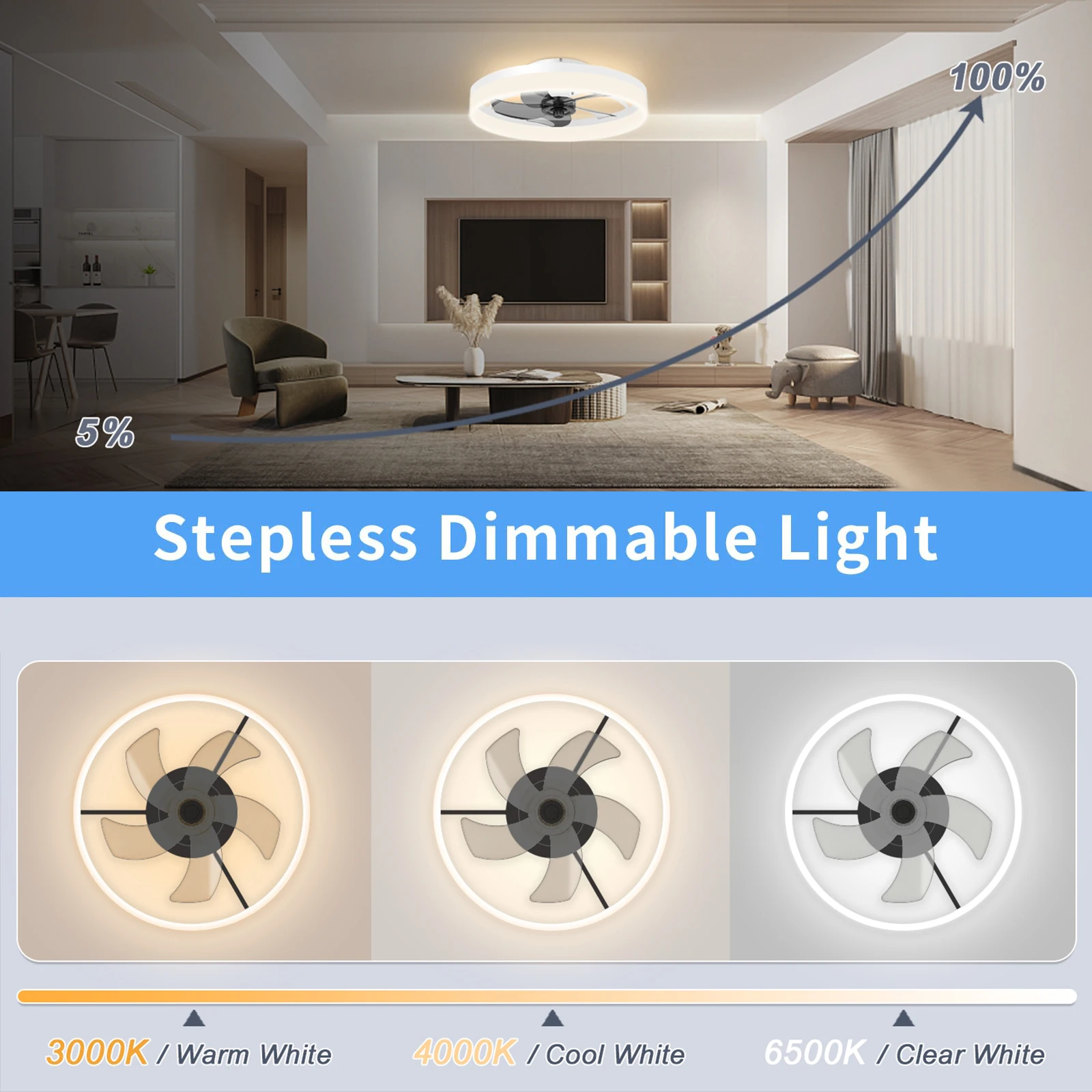 Ventilateur lumineux de plafond à LED avec télécommande – Image 4